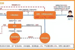 望无碍！加福德对抗中摔倒在地 已返回更衣室