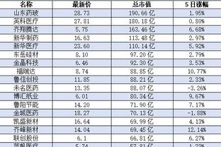 迪马济奥：斯帕莱蒂愿意出任意大利主帅，但能否执教需德佬同意