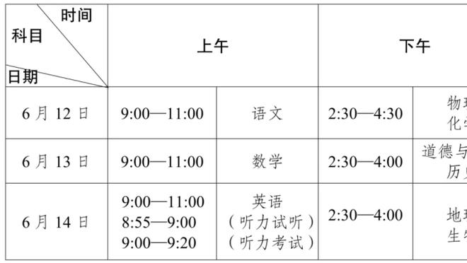 范迪克：为即将到来的变化感到兴奋，很骄傲在渣叔手下踢过球